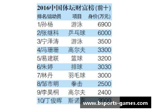 体育明星是职业吗：从职业性质到行业发展深度探讨